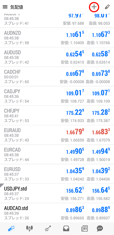 通貨ペアの追加