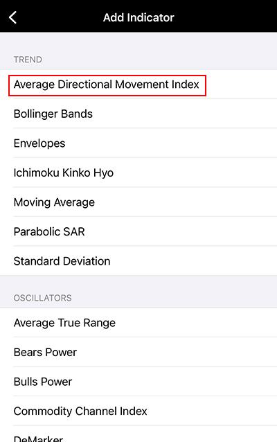 Select indicator