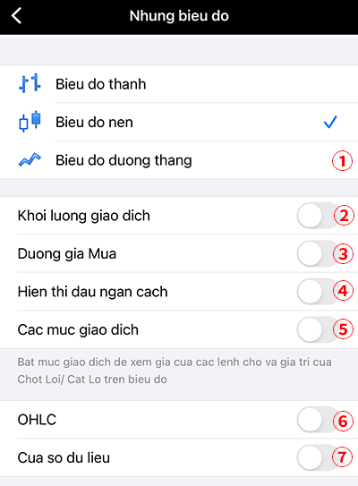Màn hình cài đặt
