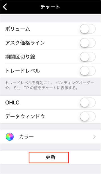 設定反映
