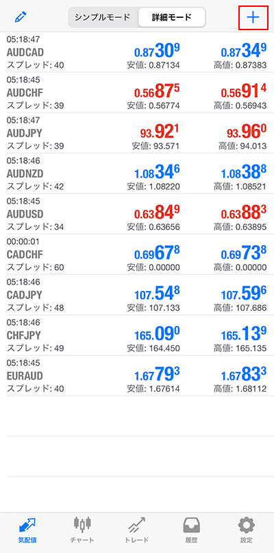 通貨ペアの追加