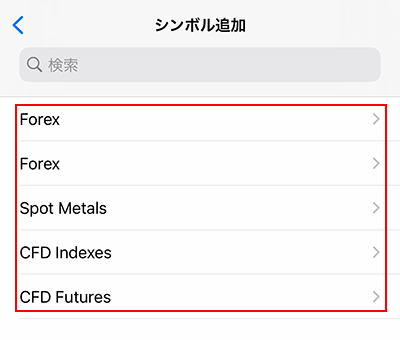 通貨ペアカテゴリ
