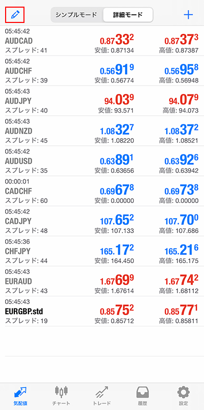 左上の編集ボタンタップ