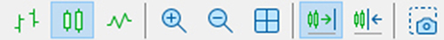 Chart Toolbar