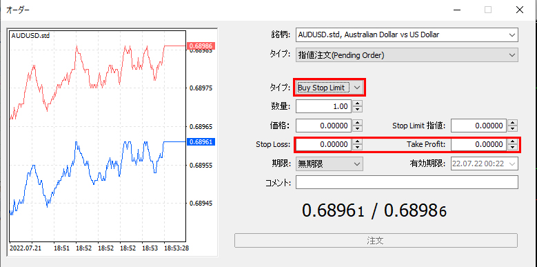 指値の設定