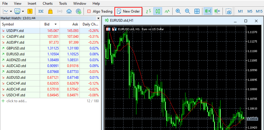 Placing Orders via the Toolbar