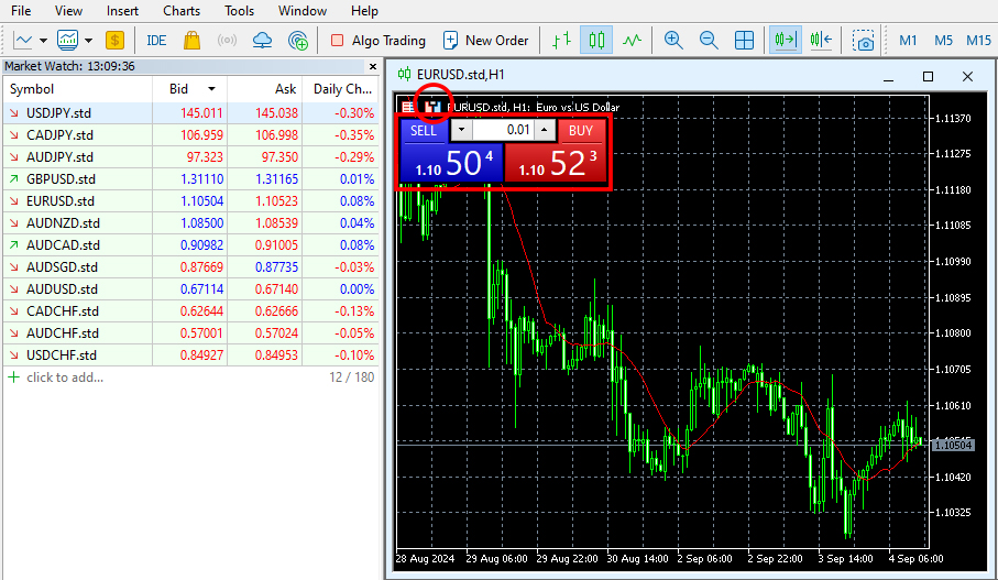 Placing Orders via One Click Trading