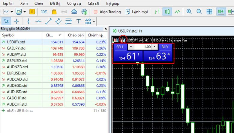 Cách đặt lệnh từ One Click Trading