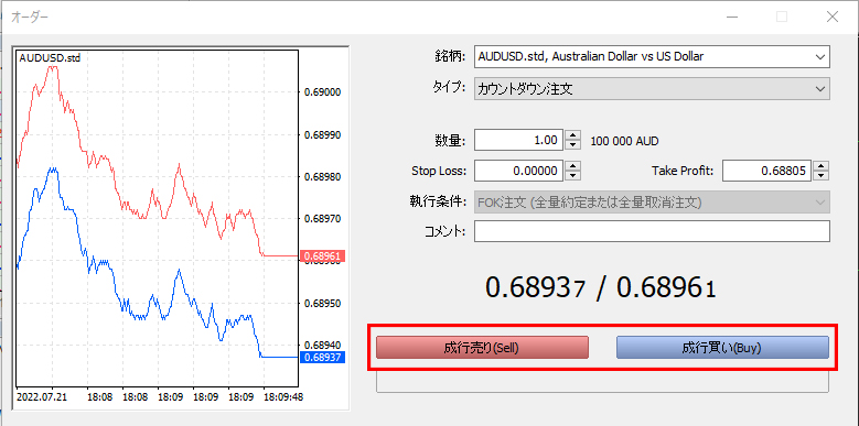 成行売り・成行買いの注文