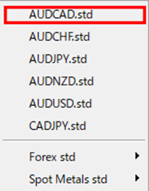 通貨ペアの表示