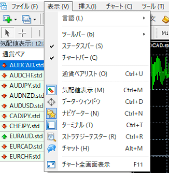 表示メニューの項目