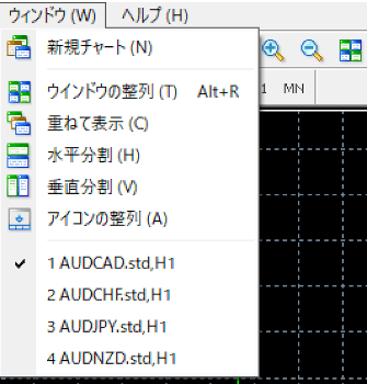 ウィンドウメニューの項目