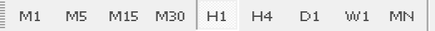Timeframe Settings Toolbar