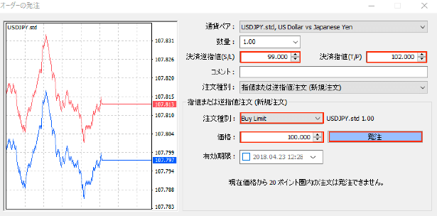IFDOCO注文