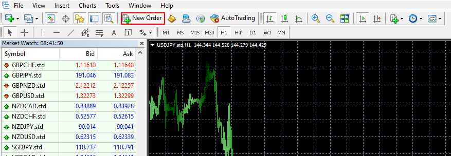Placing an Order via the Toolbar