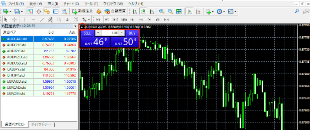 One Click Tradingからの注文方法