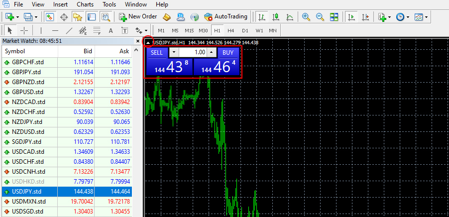 Placing an Order via One Click Trading