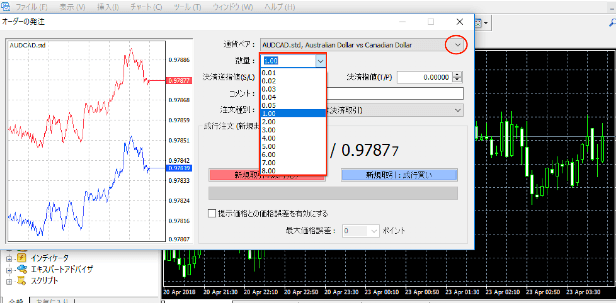 通貨ペアと数量