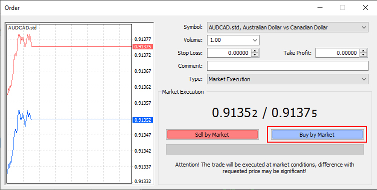 Market Sell and Buy Order