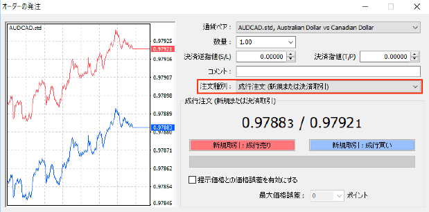 注文種別の選択
