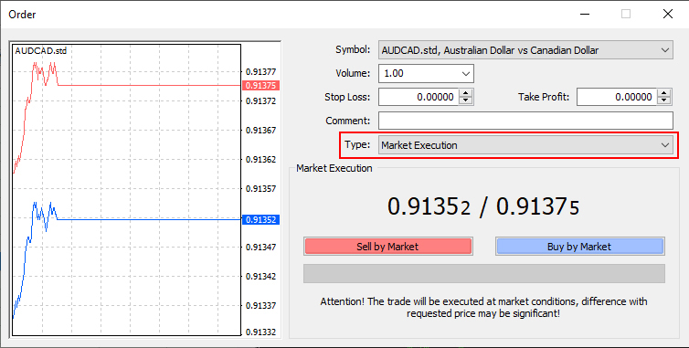 Selecting Order Type