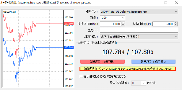 決済取引