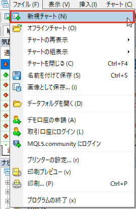 新規チャート