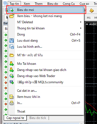 Biểu đồ mới