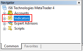 Adding an Indicator