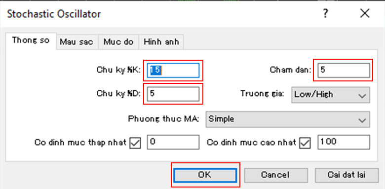 Thiết lập tham số