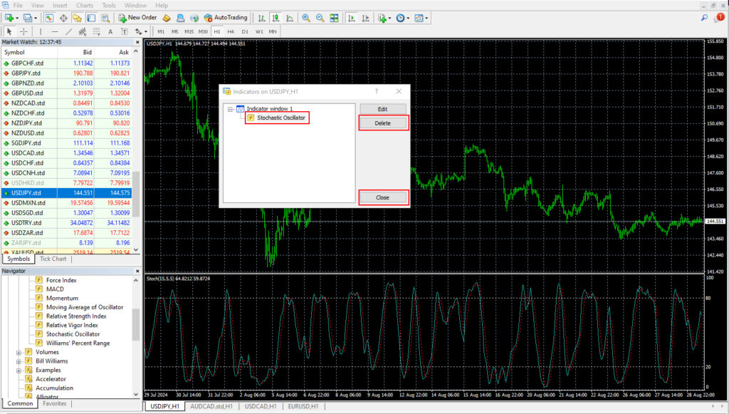 Removing an Indicator